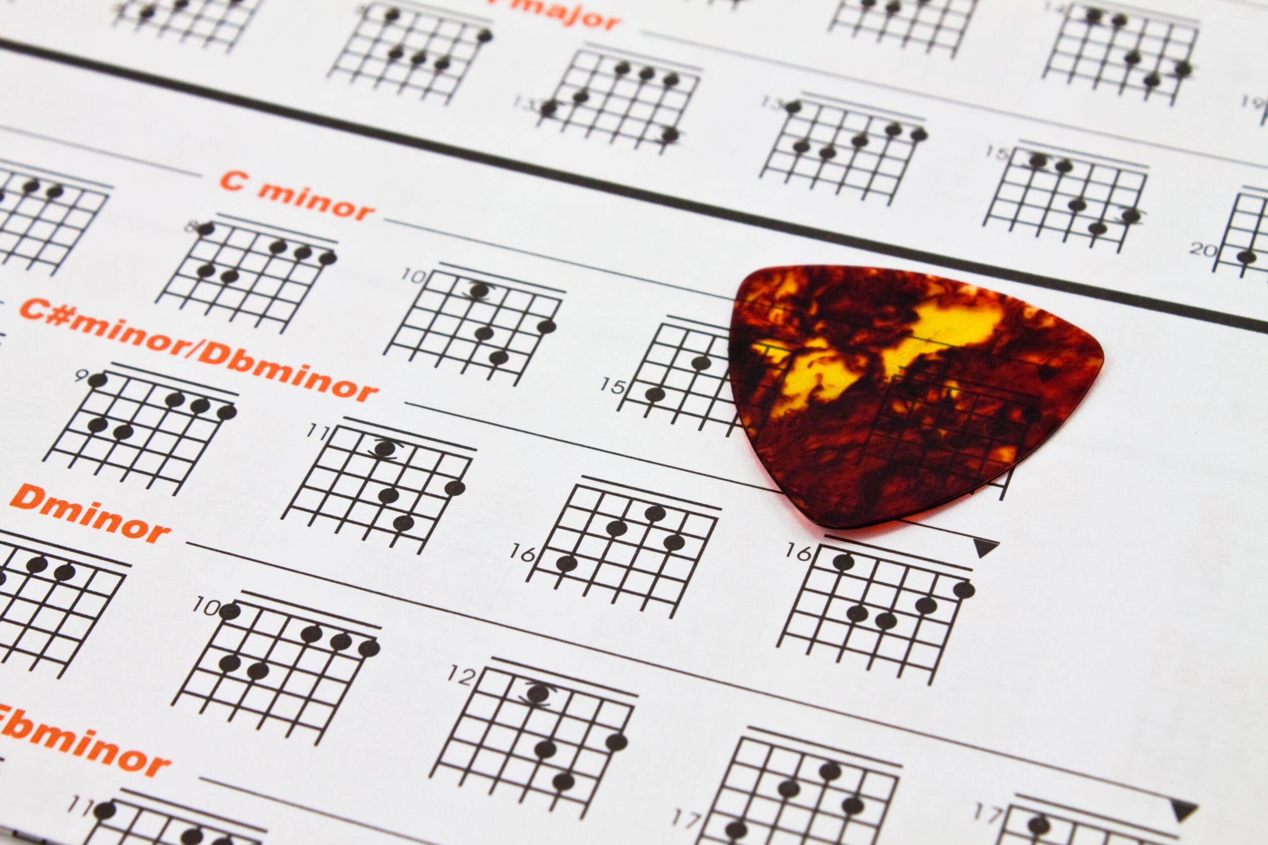 Cifras de estudo para guitarrista